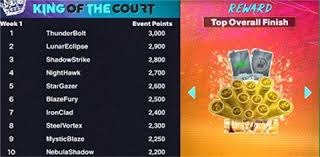 罗马诺：拜仁与基米希续约谈判进入最后阶段，球员未与皇马谈