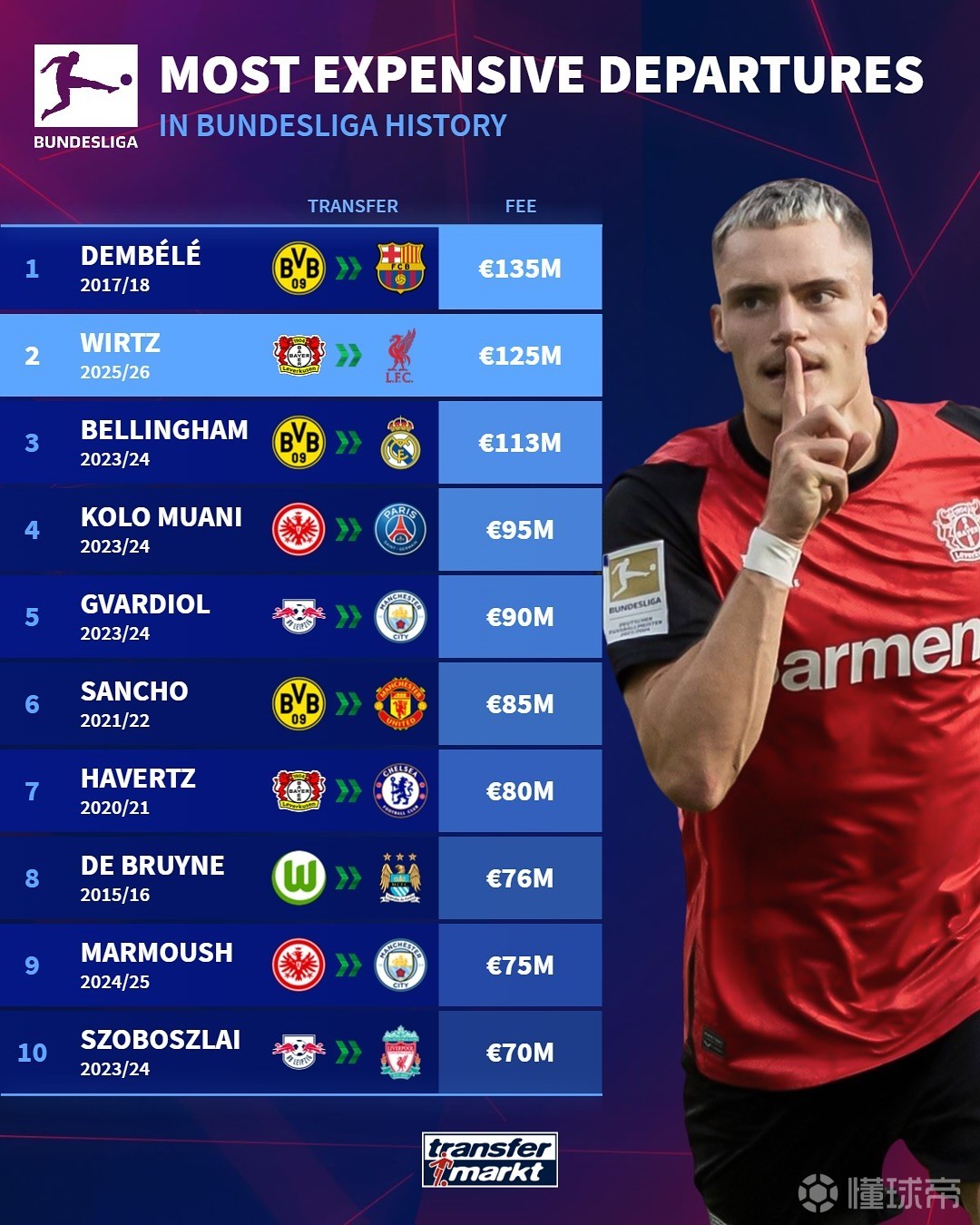 动着粉丝的 动着粉丝的