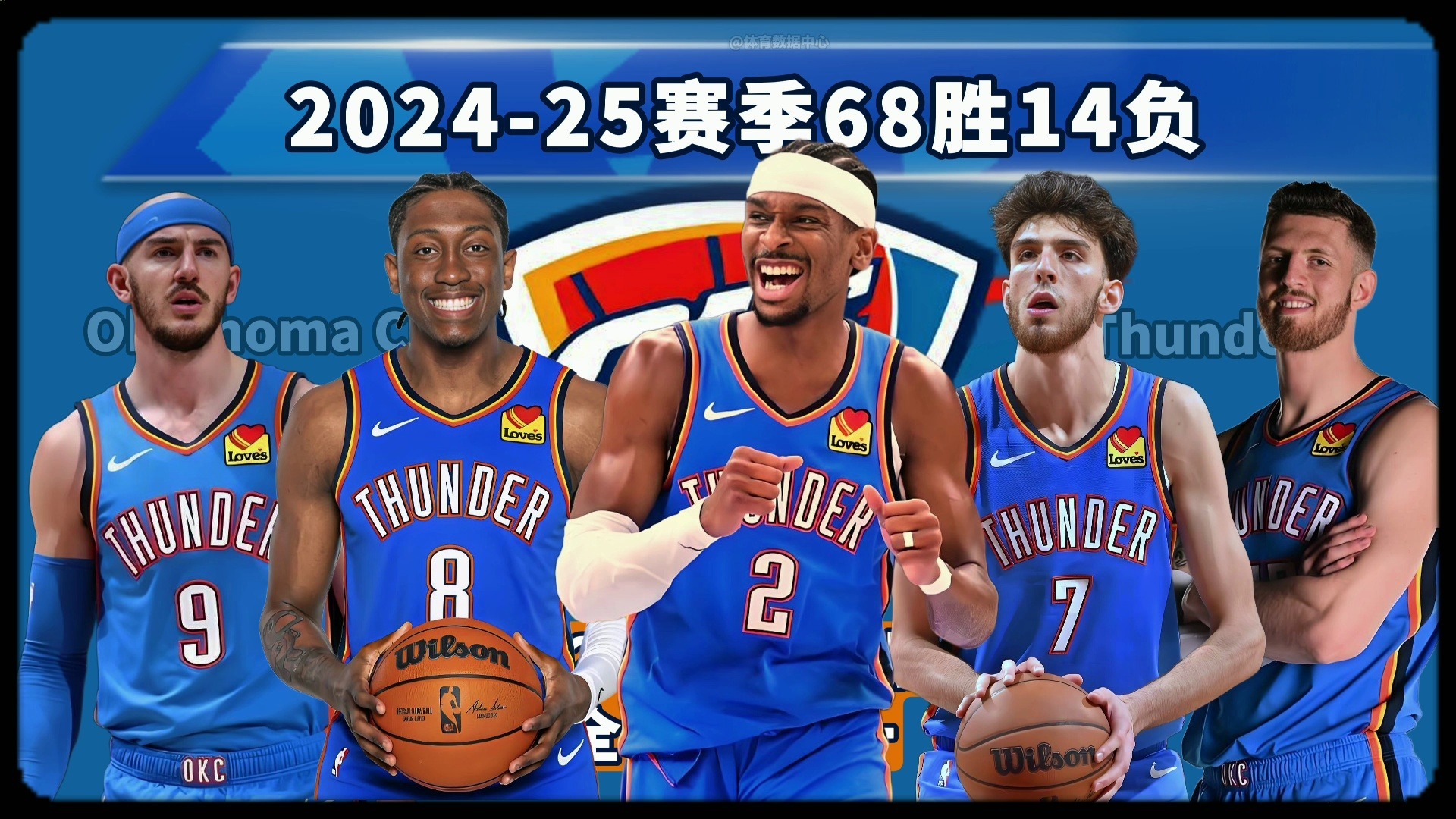 局数上限与