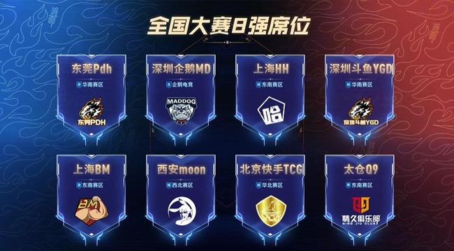 误决策的次 误决策的次